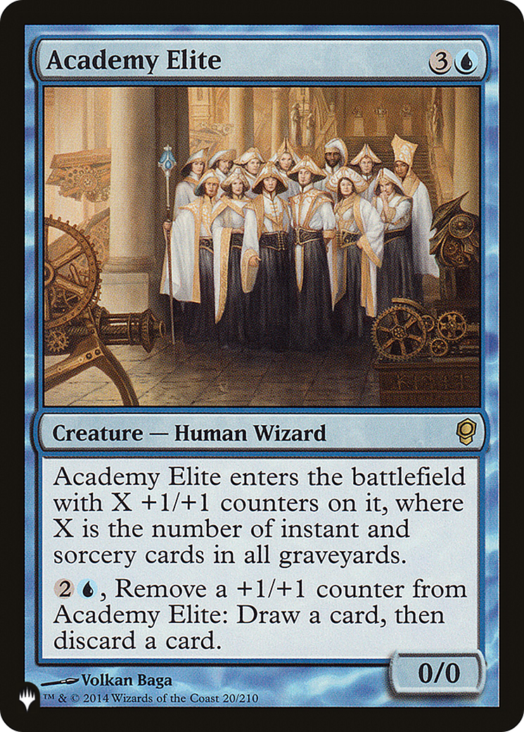 Academy Elite [PLST-CNS-20]