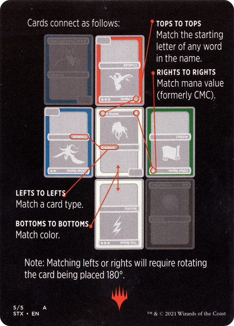 Dominarioes // Dominarioes (cont'd) [MSTX-5]