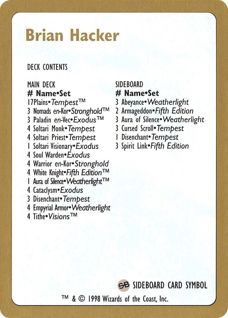 Brian Hacker Decklist [WC98-bh0b]