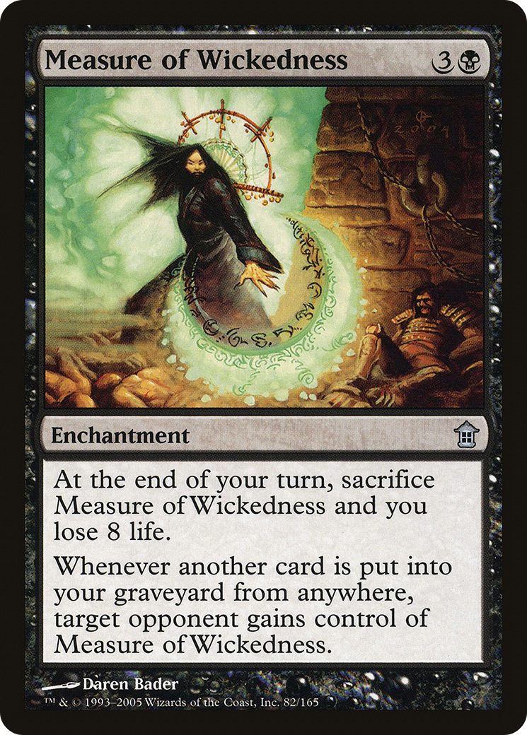 Measure of Wickedness [SOK-82]