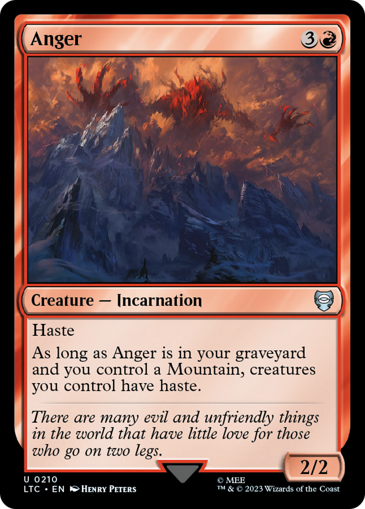 Anger [LTC-210]