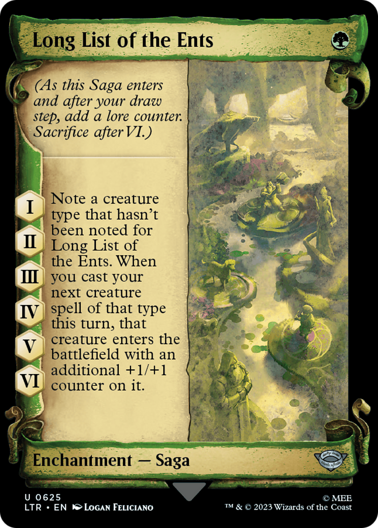 Long List of the Ents - Scroll Showcase [LTR-625]