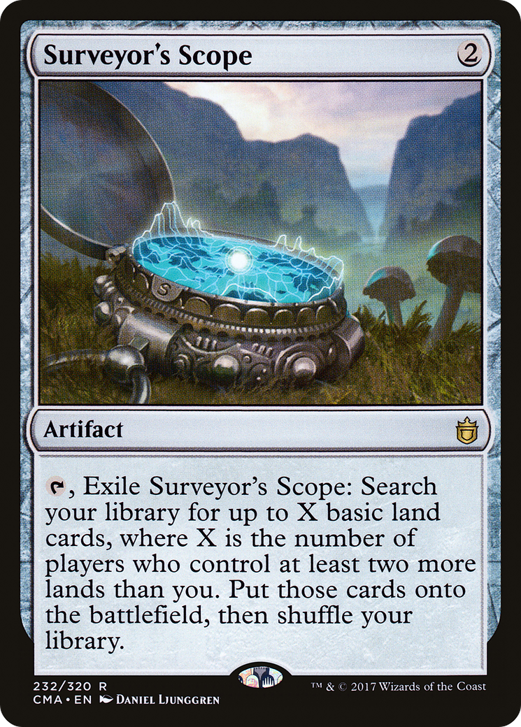 Surveyor's Scope [CMA-232]