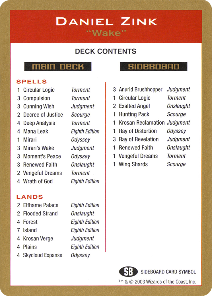 Daniel Zink Decklist [WC03-dz0b]