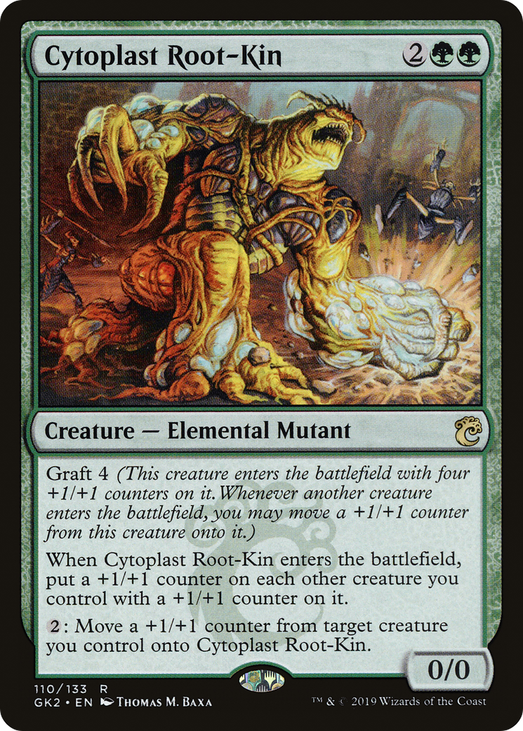 Cytoplast Root-Kin [GK2-110]
